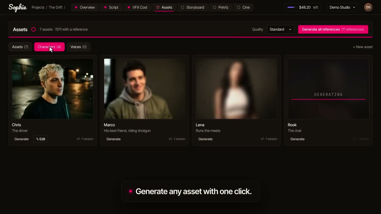 Sophie's Assets screen: the script's characters as reference portraits, one still generating, with a button to generate every missing reference