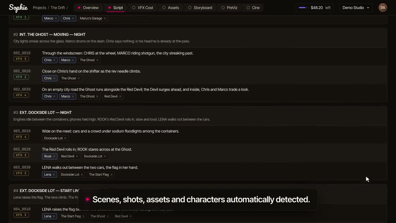 Sophie's Script screen: the screenplay read into numbered scenes and shots, each shot tagged with its VFX level and the characters and places that appear in it