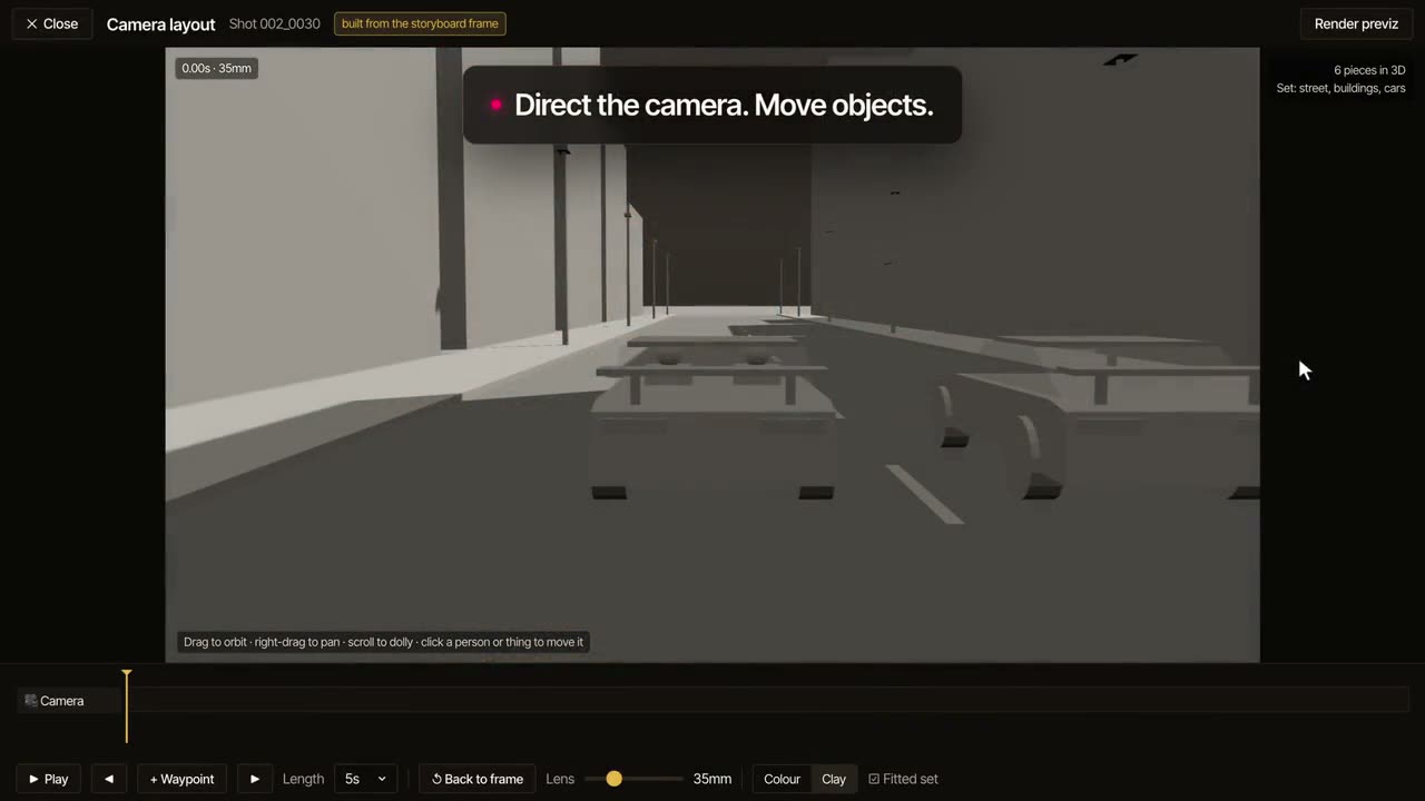 Sophie's Previz Control: a clay 3D stage built from a storyboard frame, with the camera path, lens and a timeline of waypoints to direct the shot
