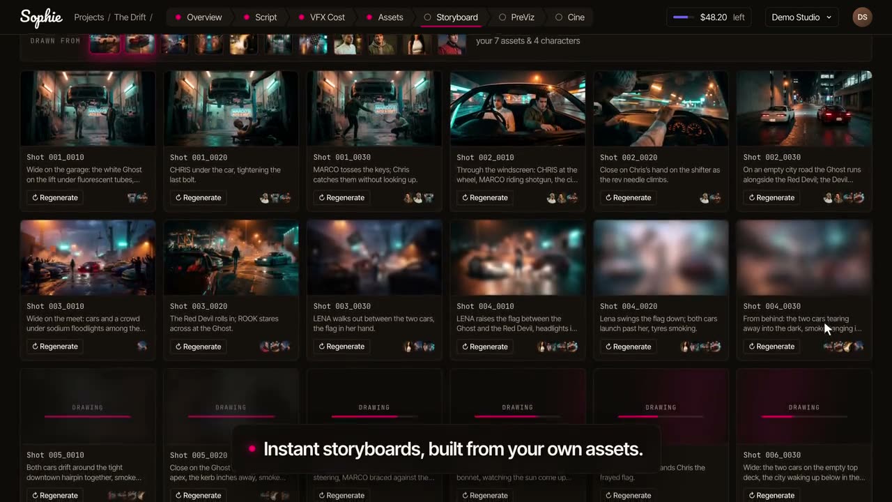 Sophie's Storyboard screen: a grid of generated frames, one per shot, each labelled with its shot code and the shot's action line